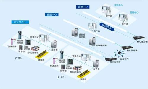 六安叶集区食堂收费管理系统七号