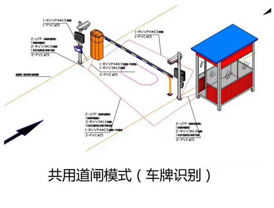 六安叶集区单通道车牌识别系统施工